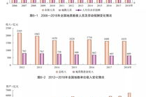 国产高清资源,探索中国影视的视觉盛宴